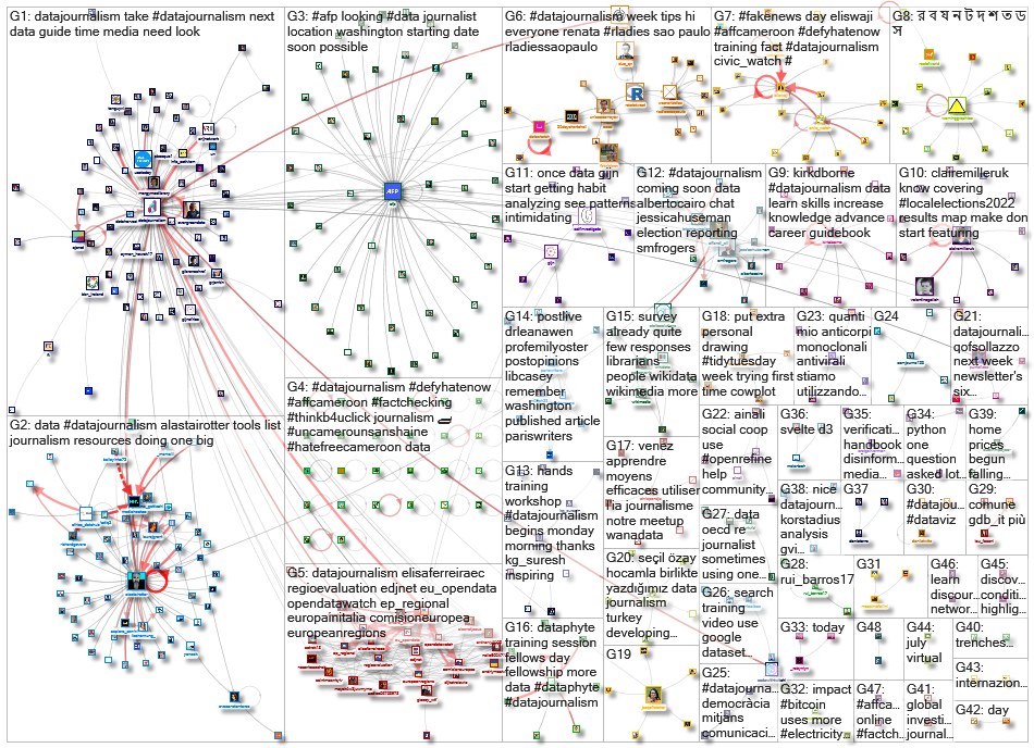 datajournalism_2022-05-09_10-00-01.xlsx