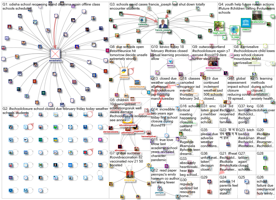 schoolclosure_2022-05-13_21-07-12.xlsx