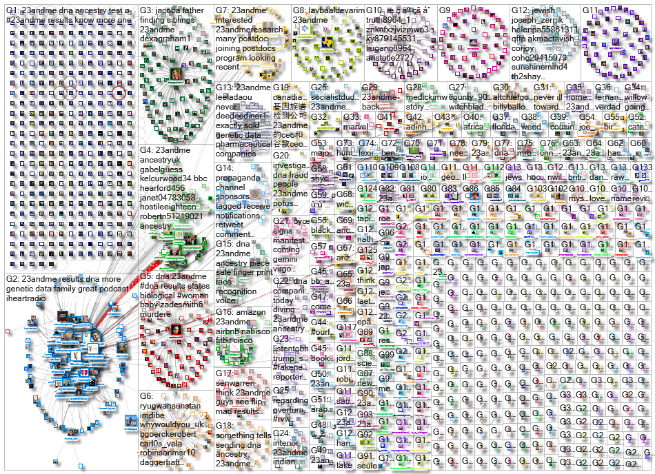 23andMe_2022-05-14_19-24-30.xlsx