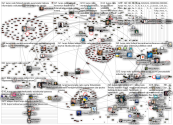 #turpo since:2022-05-15 Twitter NodeXL SNA Map and Report for maanantai, 16 toukokuuta 2022 at 07.07