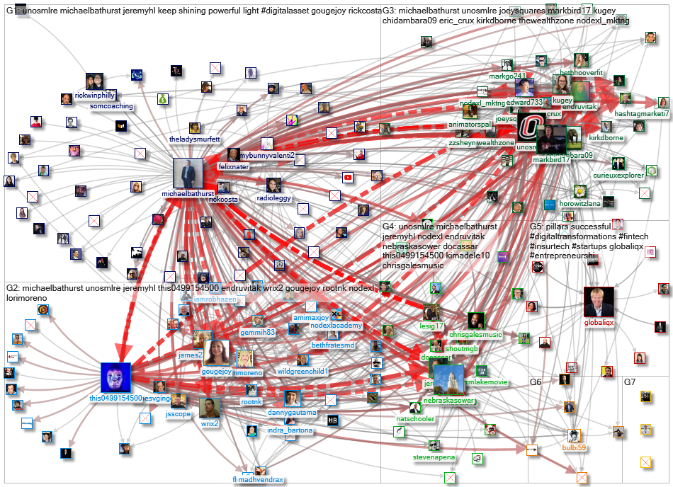 unosmlre_2022-05-16_00-15-01.xlsx