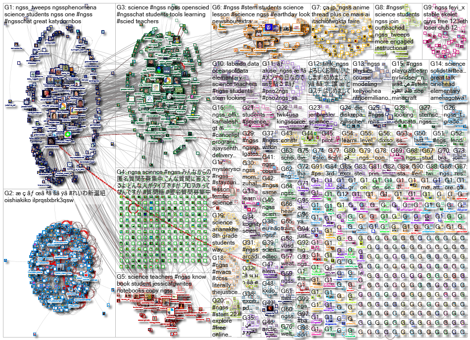 ngss_2022-05-16_23-15-00.xlsx