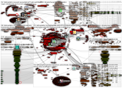 #deforestation Twitter NodeXL SNA Map and Report for torstai, 19 toukokuuta 2022 at 16.56 UTC