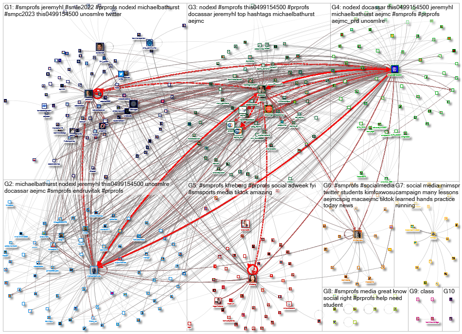 #SMProfs_2022-05-19_21-29-00.xlsx