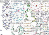 NodeXL Twitter ancientwomen Tweet ID List Friday, 20 May 2022 at 15:56 UTC