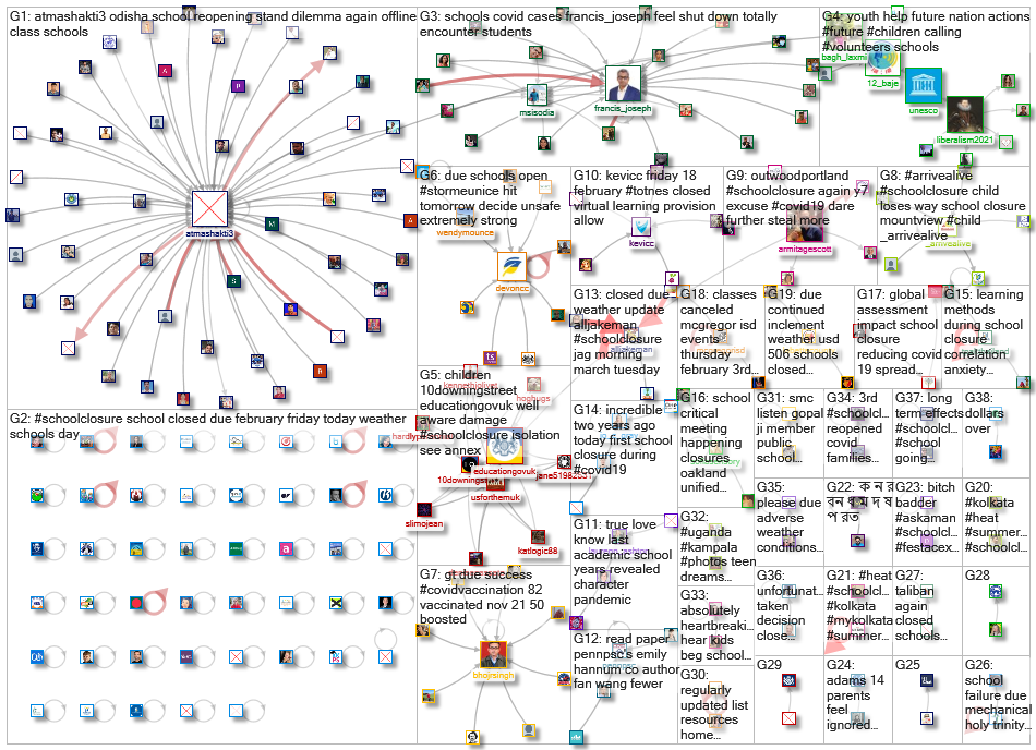 schoolclosure_2022-05-20_21-07-12.xlsx