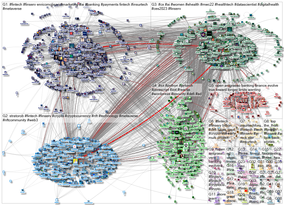 #FinServ_2022-05-21_18-38-50.xlsx