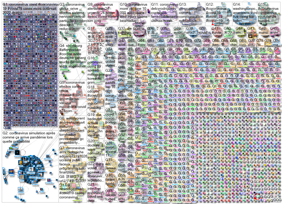 Coronavirus_2022-05-23_02-15-02.xlsx