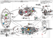 #hoitajapula Twitter NodeXL SNA Map and Report for tiistai, 24 toukokuuta 2022 at 15.33 UTC