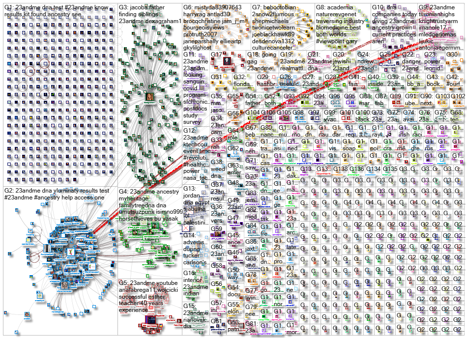 23andMe_2022-05-25_21-46-24.xlsx