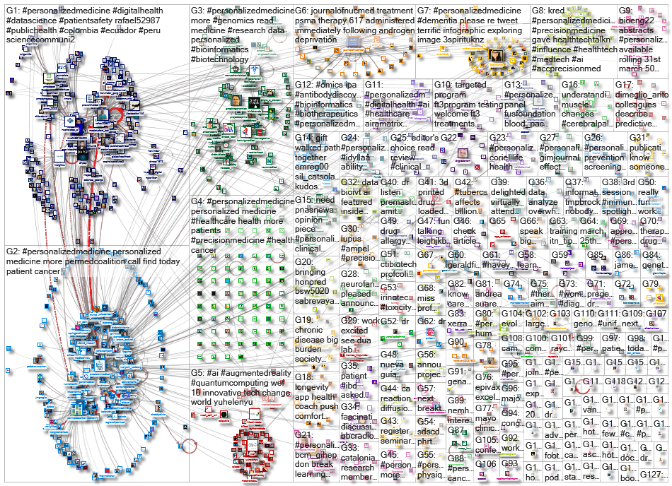 personalizedmedicine_2022-05-26_19-20-06.xlsx