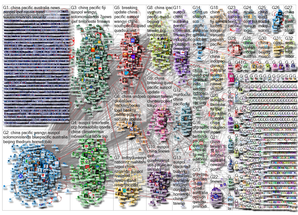 pacific + china Twitter NodeXL SNA Map and Report for Saturday, 28 May 2022 at 06:57 UTC