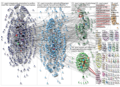 nzpol Twitter NodeXL SNA Map and Report for Sunday, 29 May 2022 at 09:42 UTC