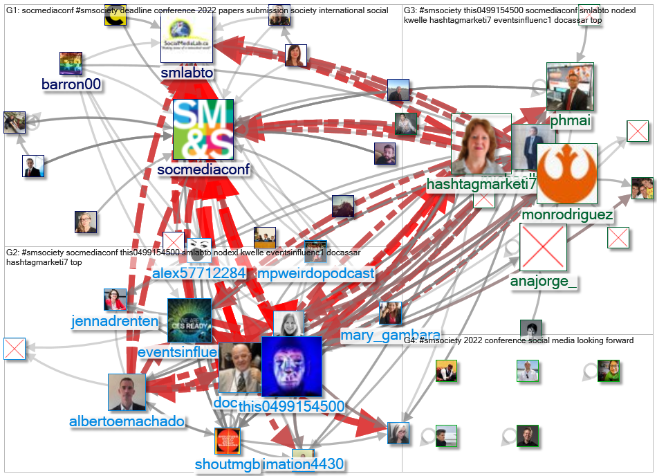 #SMSociety_2022-05-31_21-57-20.xlsx