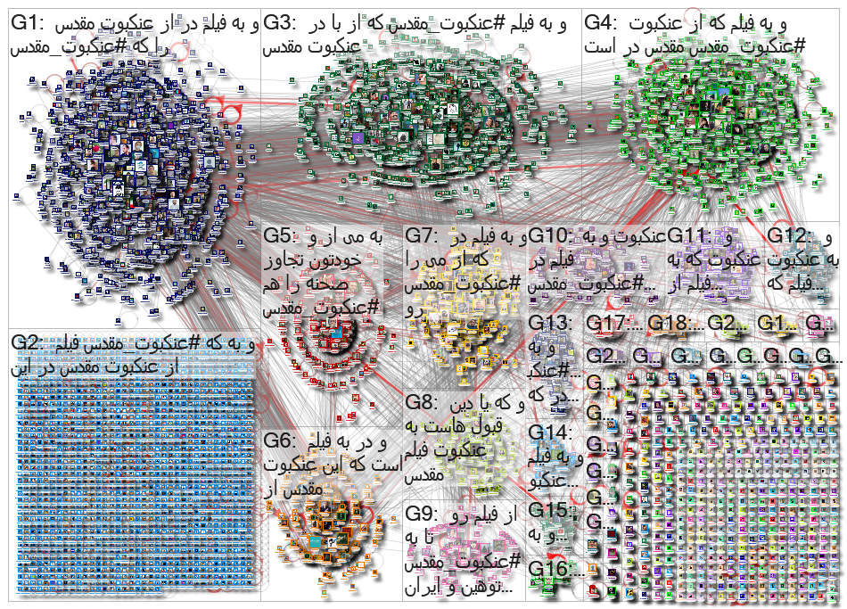 %D8%B9%D9%86%DA%A9%D8%A8%D9%88%D8%AA_%D9%85%D9%82%D8%AF%D8%B3 Twitter NodeXL SNA Map and Report for 