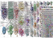 Heard+Depp Twitter NodeXL SNA Map and Report for Thursday, 02 June 2022 at 04:33 UTC