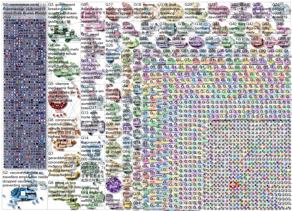 Coronavirus_2022-06-03_01-47-26.xlsx