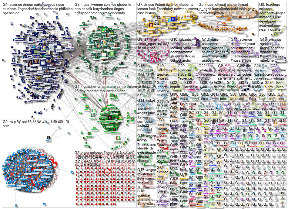 ngss_2022-06-06_23-15-00.xlsx