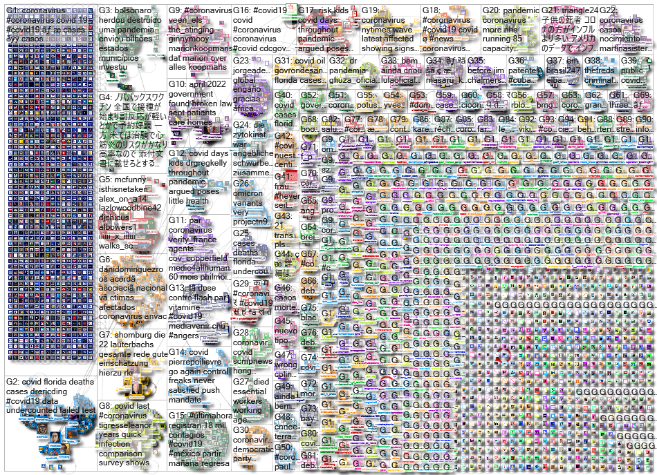 Coronavirus_2022-06-08_01-26-41.xlsx