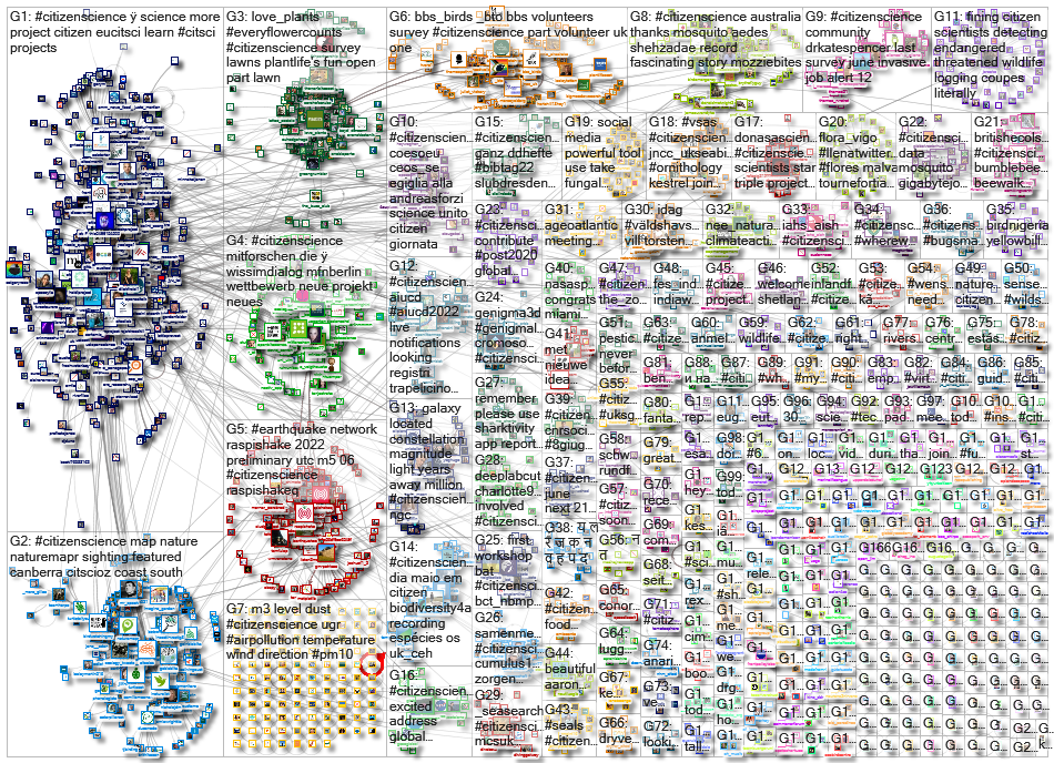 citizenscience_2022-06-08_19-33-52.xlsx