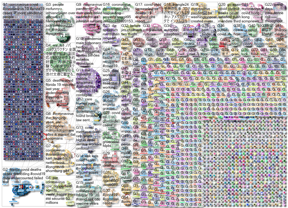 Coronavirus_2022-06-09_03-09-22.xlsx