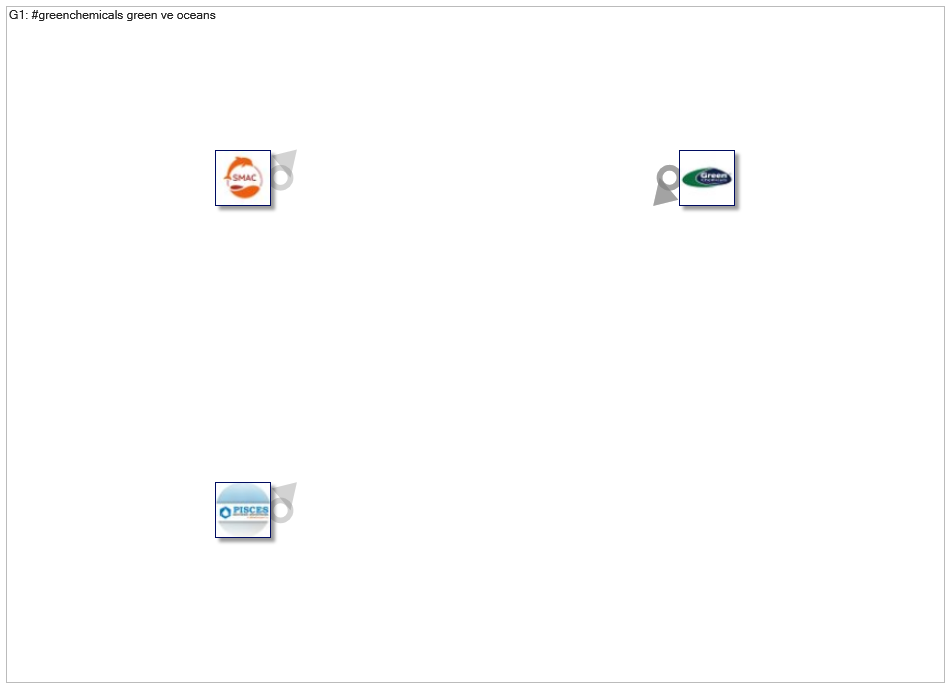 #GreenChemicals_2022-06-13_19-45-00.xlsx