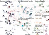 NodeXL Twitter PaCSS 2022 Tweet ID List Monday, 20 June 2022 at 16:08 UTC