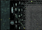 sekolah Twitter NodeXL SNA Map and Report for Monday, 20 June 2022 at 14:01 UTC