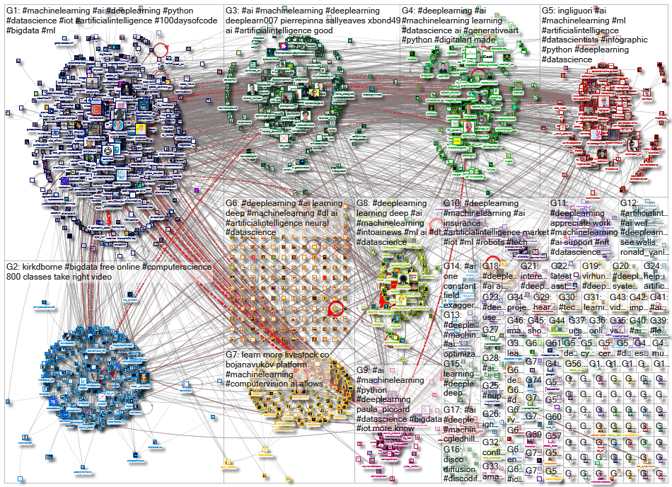 deeplearning_2022-06-22_09-14-41.xlsx