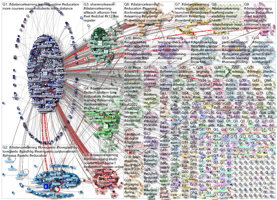 distancelearning_2022-06-23_01-15-45.xlsx