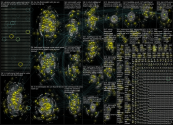 Kaliningrad Twitter NodeXL SNA Map and Report for Tuesday, 21 June 2022 at 21:56 UTC