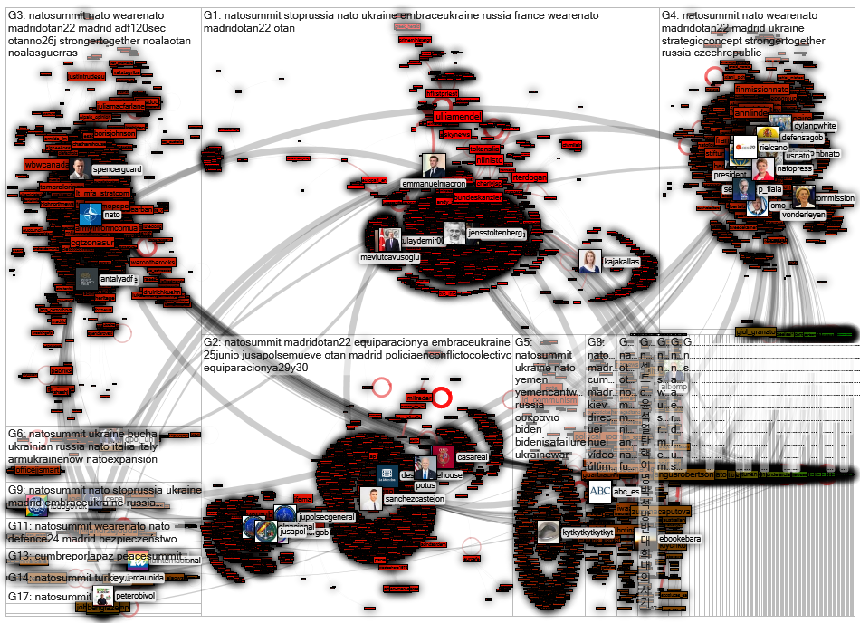 #natosummit Twitter NodeXL SNA Map and Report for tiistai, 28 kesäkuuta 2022 at 16.20 UTC