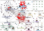 #amberheardisinnocent Twitter NodeXL SNA Map and Report for Thursday, 30 June 2022 at 07:00 UTC