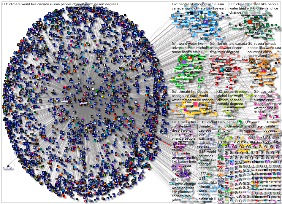 YouTube Single Video Users Network ZfFvLJyPf3o 2022-06-30