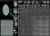 "supply chain" OR "production network" Twitter NodeXL SNA Map and Report for Friday, 01 July 2022 at