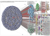 euromaidanpress Twitter NodeXL SNA Map and Report for Friday, 01 July 2022 at 11:05 UTC