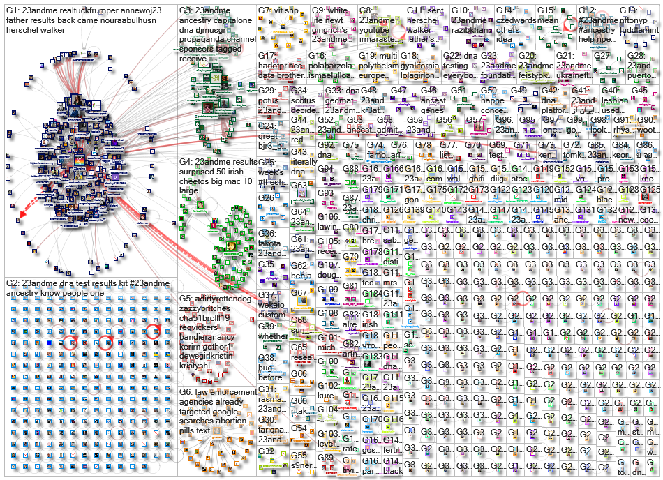 23andMe_2022-07-02_19-24-30.xlsx