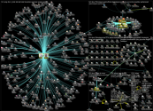 #pru15 Twitter NodeXL SNA Map and Report for Monday, 04 July 2022 at 08:21 UTC