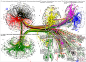 Bundestag June 2022 Full Network