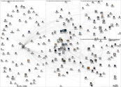 MediaWiki Map for "Fulbright_Program" article