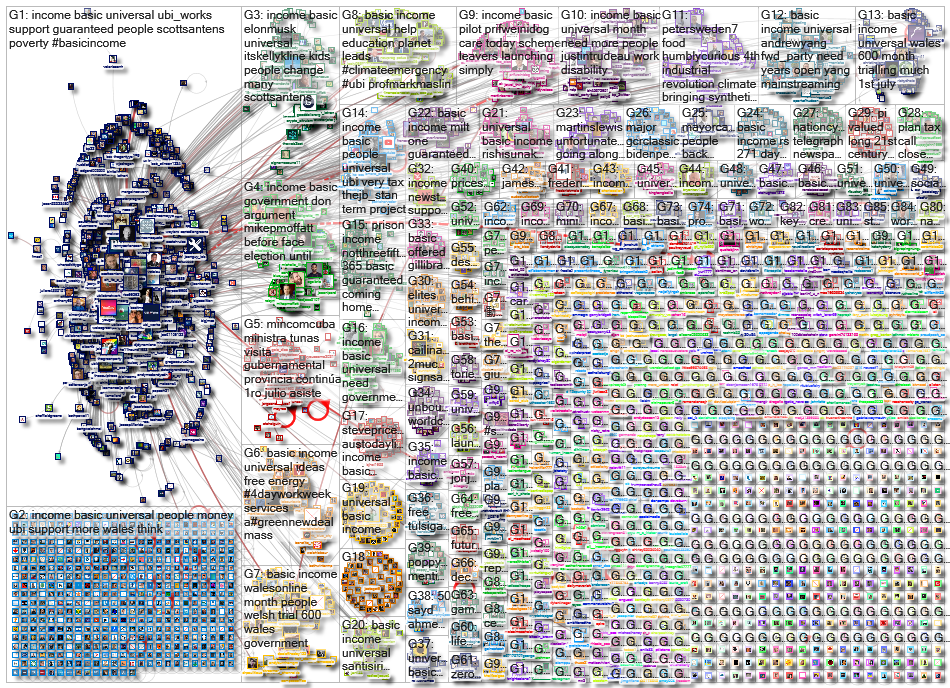 %22Basic Income%22 OR mincom_2022-07-09_22-38-35.xlsx