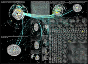 #AcademicTwitter Twitter NodeXL SNA Map and Report for Monday, 11 July 2022 at 13:58 UTC