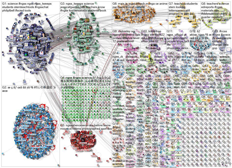 ngss_2022-07-11_23-15-00.xlsx