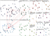 #ecsr2022 Twitter NodeXL SNA Map and Report for Tuesday, 12 July 2022 at 16:50 UTC