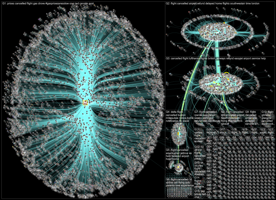 cancelled flight Twitter NodeXL SNA Map and Report for Wednesday, 27 July 2022 at 11:32 UTC