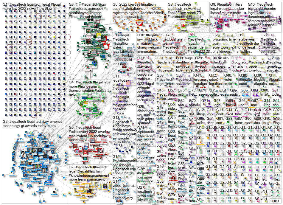 legaltech_2022-07-29_13-14-54.xlsx