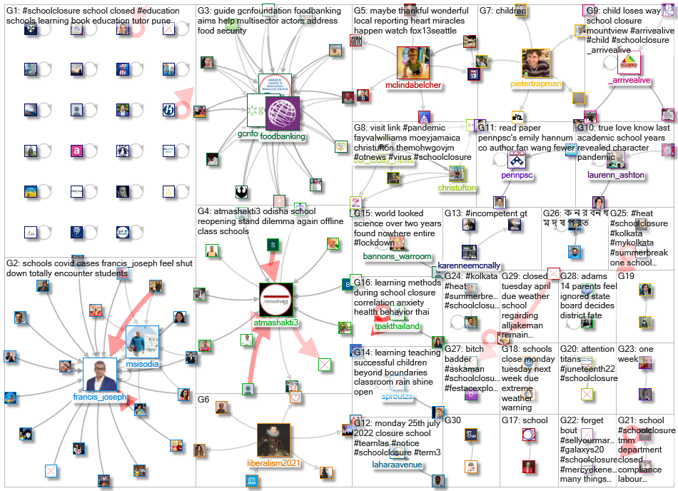 schoolclosure_2022-07-29_21-07-12.xlsx