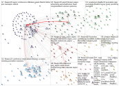 aejmc22 Twitter NodeXL SNA Map and Report for Sunday, 31 July 2022 at 17:29 UTC