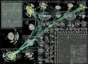 #NancyPelosi #Taiwan Twitter NodeXL SNA Map and Report for Wednesday, 03 August 2022 at 17:49 UTC