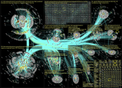 #ichmachenichtmehrmit Twitter NodeXL SNA Map and Report for Friday, 05 August 2022 at 10:05 UTC